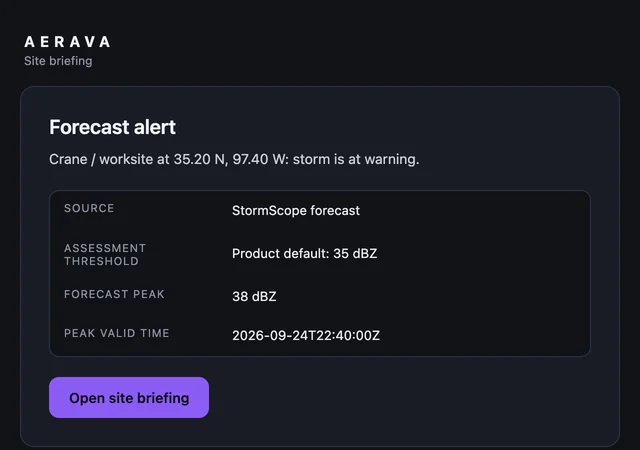Eine Aerava-E-Mail mit Vorhersagealarm: Die Gewitterprüfung des Kran-Teststandorts steht auf „Warnung“, StormScope-Vorhersagespitze 38 dBZ gegenüber einem Schwellenwert von 35 dBZ, gültig um 22:40 UTC.